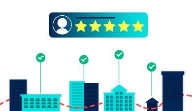 Mejora el nivel de servicio